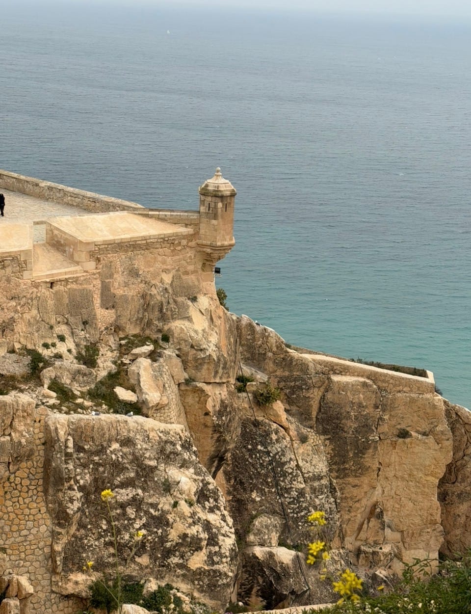 A visit to Castell de Santa Barbara